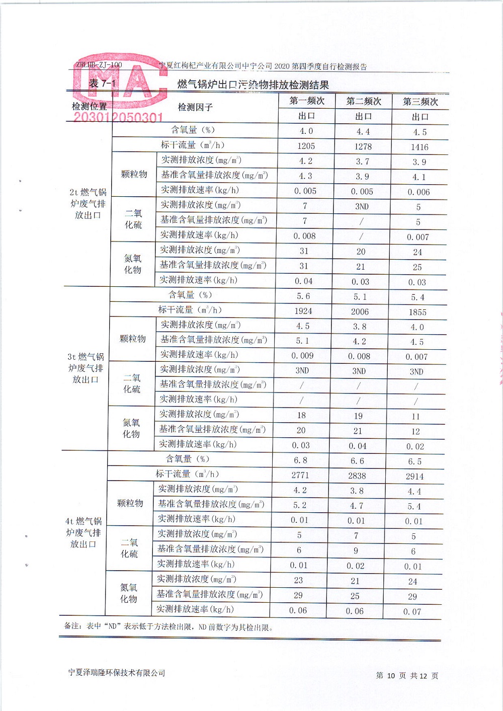 优游国际·UB8(中国游)集团官方网站